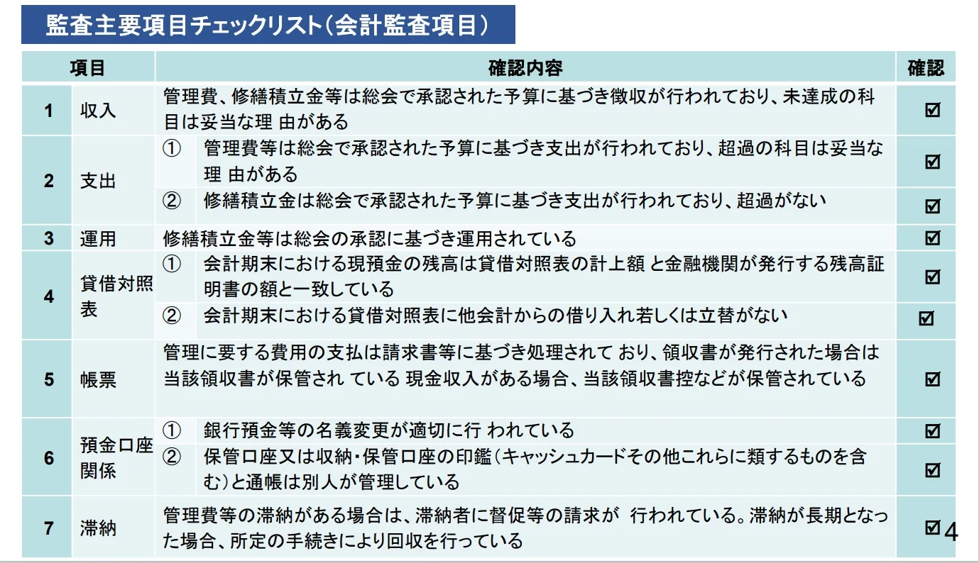 3 チェックリスト　会計監査.webp