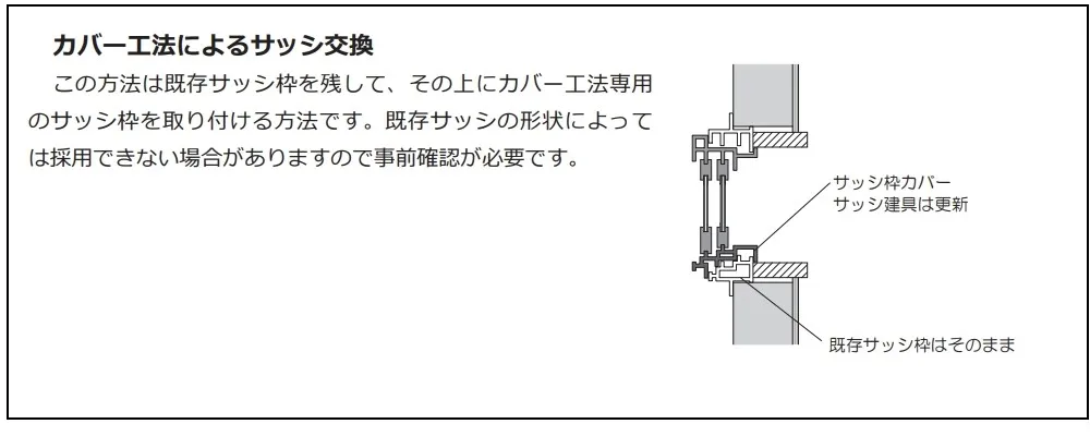 3 カバー工法.webp