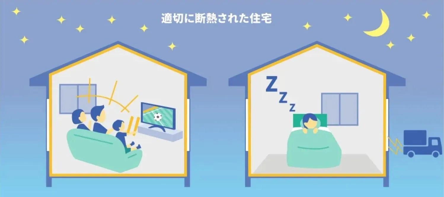 6.音を気にせず生活.JPG