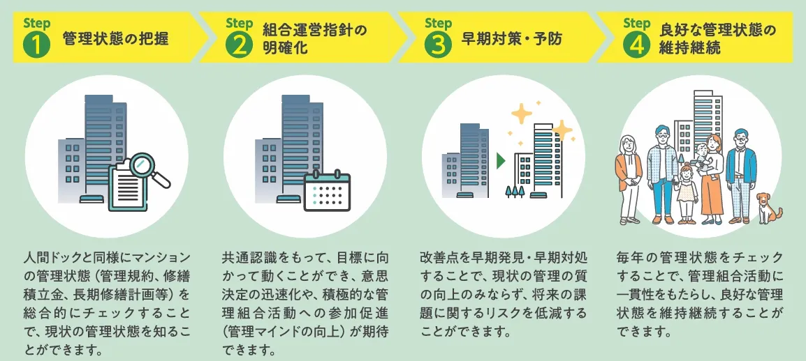 図5 制度利用のメリット.webp