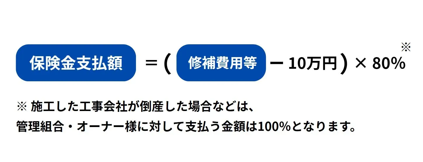 保険金.JPG
