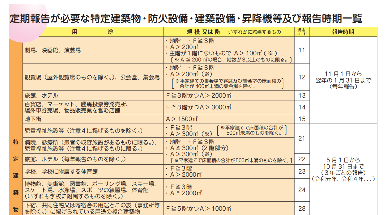 スクリーンショット 2025-04-08 154336.png