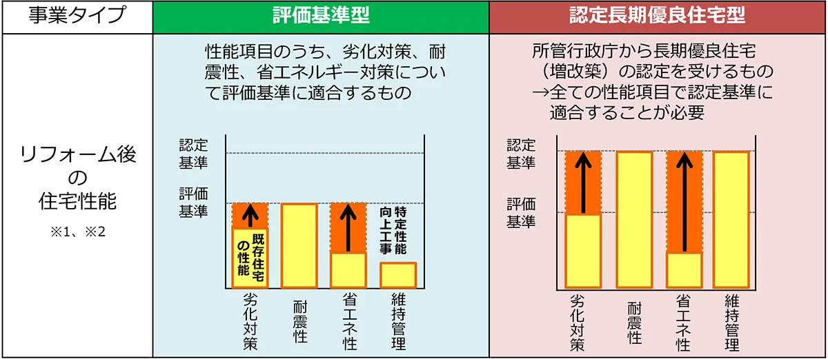 tyoukiyuuryou.webp