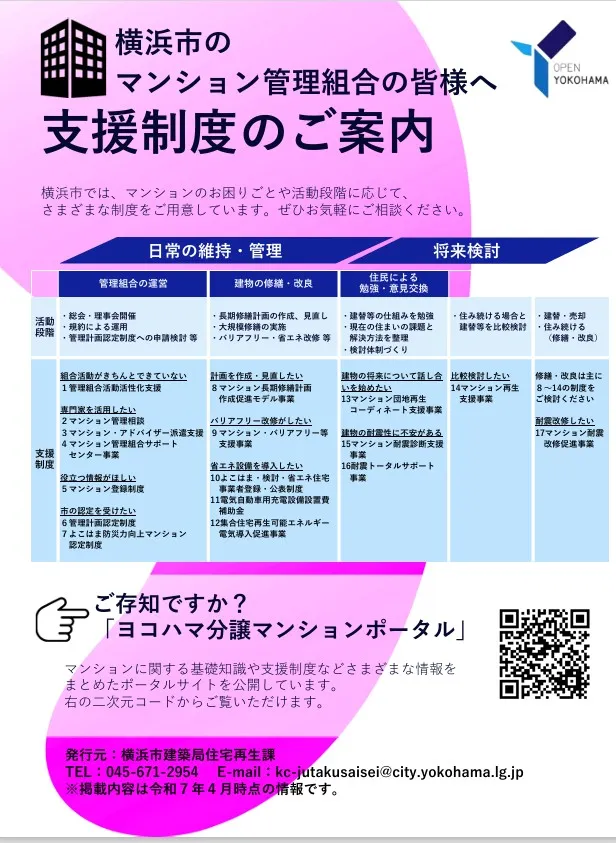 ④横浜市 支援制度のご案内.webp