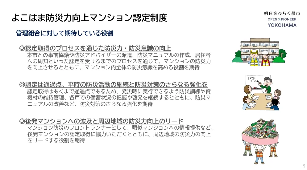 4 よこはま防災力向上マンション認定制度.webp