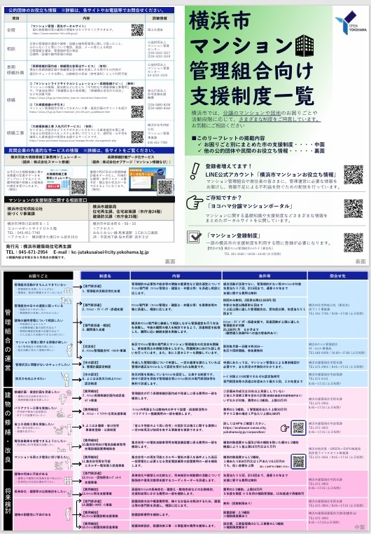 ⑤横浜市マンション管理組合向け支援制度一覧の図.jpg